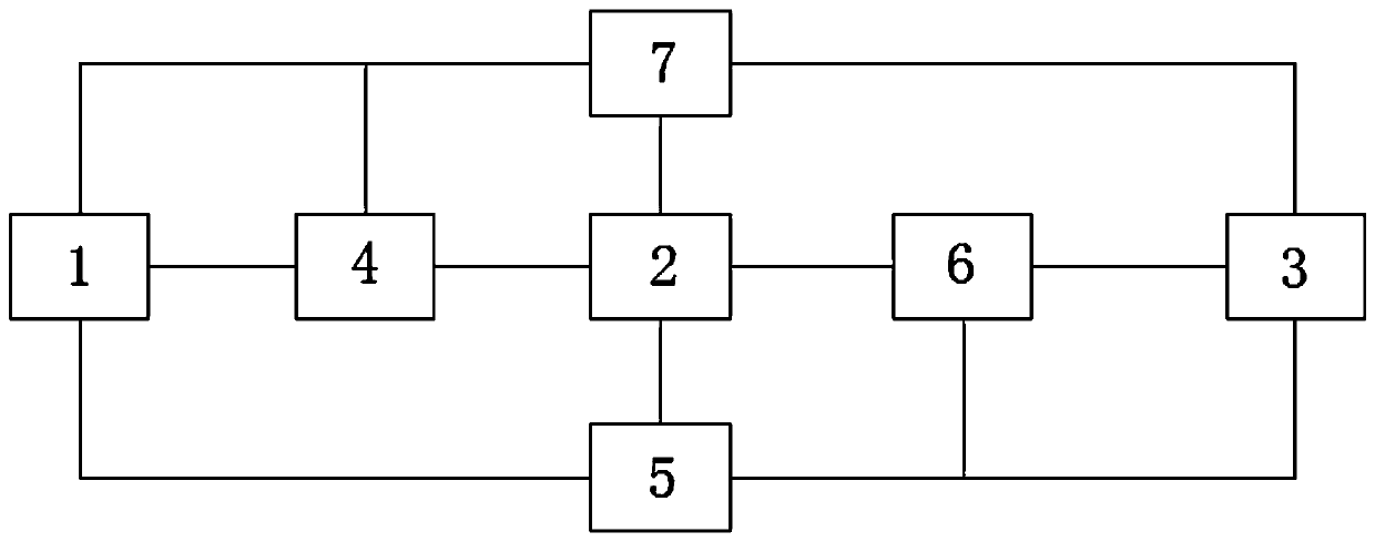 Automatic test question difficulty marking and pushing method capable of automatically marking and automatic test difficulty marking system