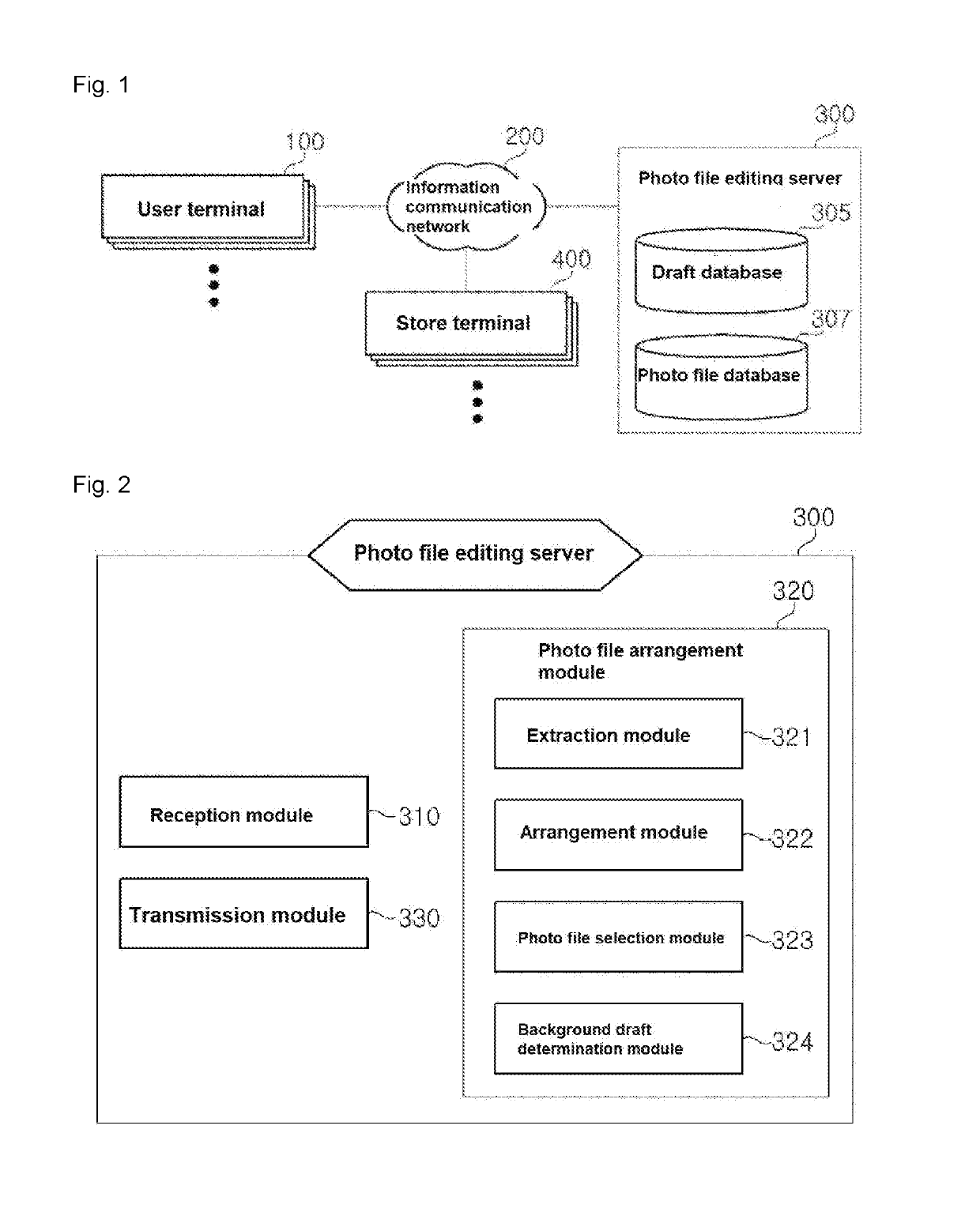 Method for editing photo file using GPS coordinate information