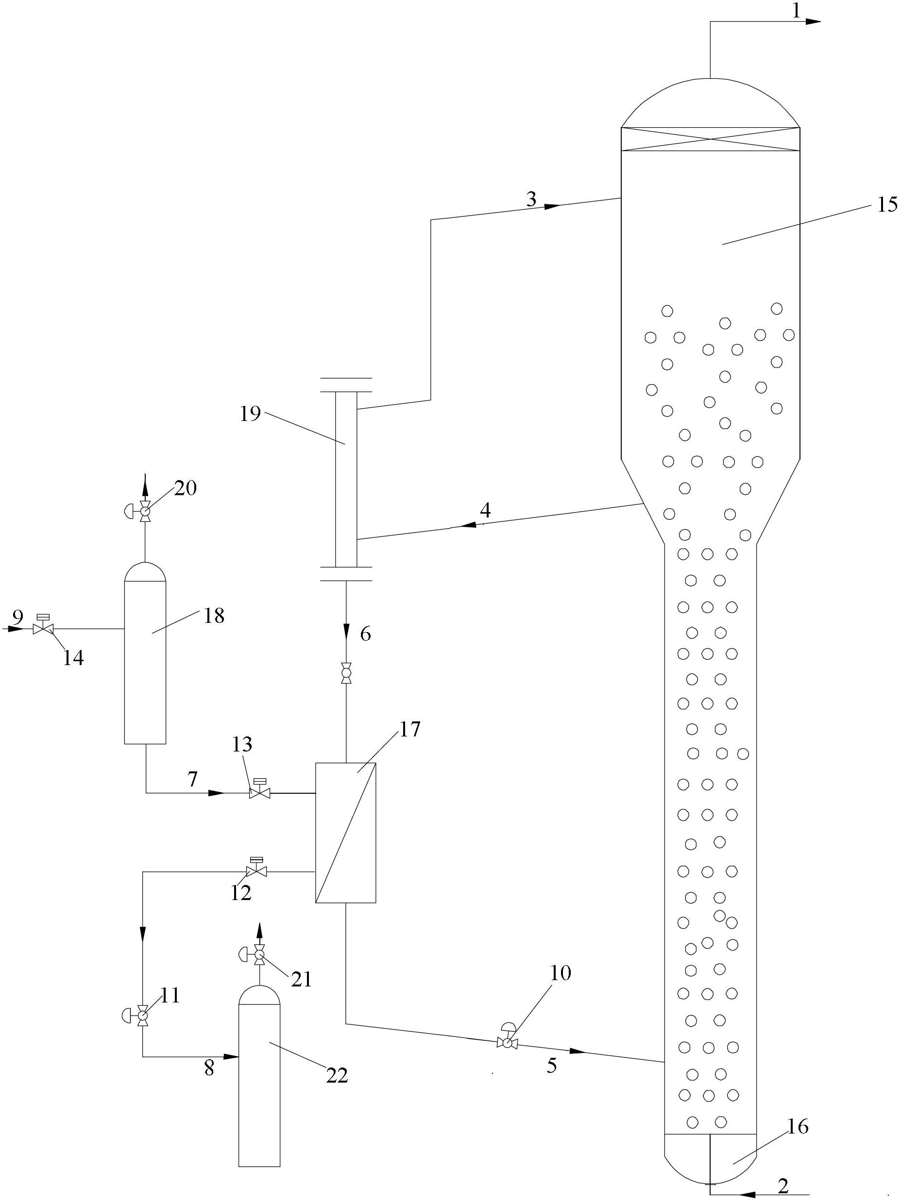 Fischer-Tropsch wax and catalyst filtering and back-flushing method for Fischer-Tropsch synthetic slurry bed reactor