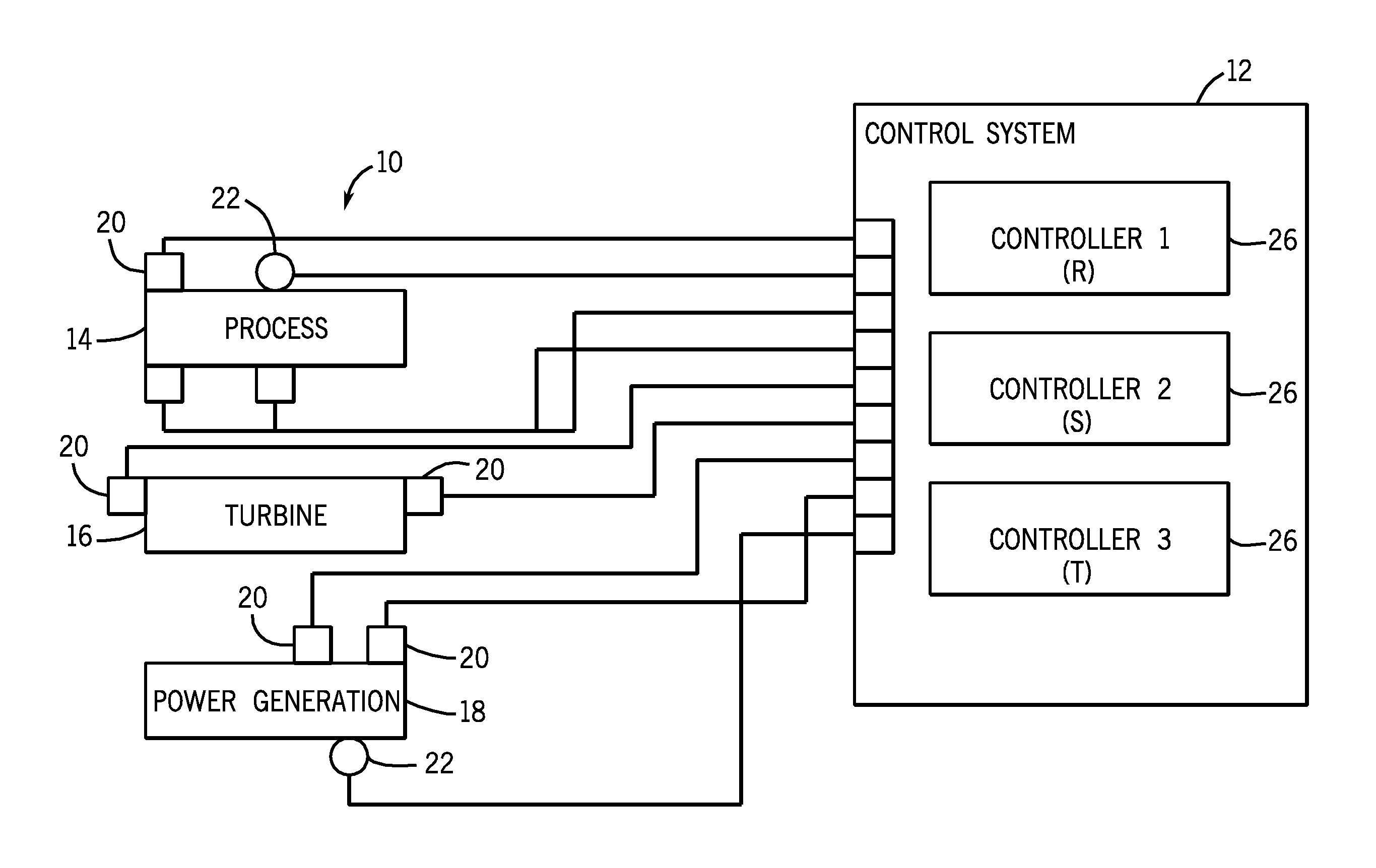 Method for download of sequential function charts to a triple module redundant control system