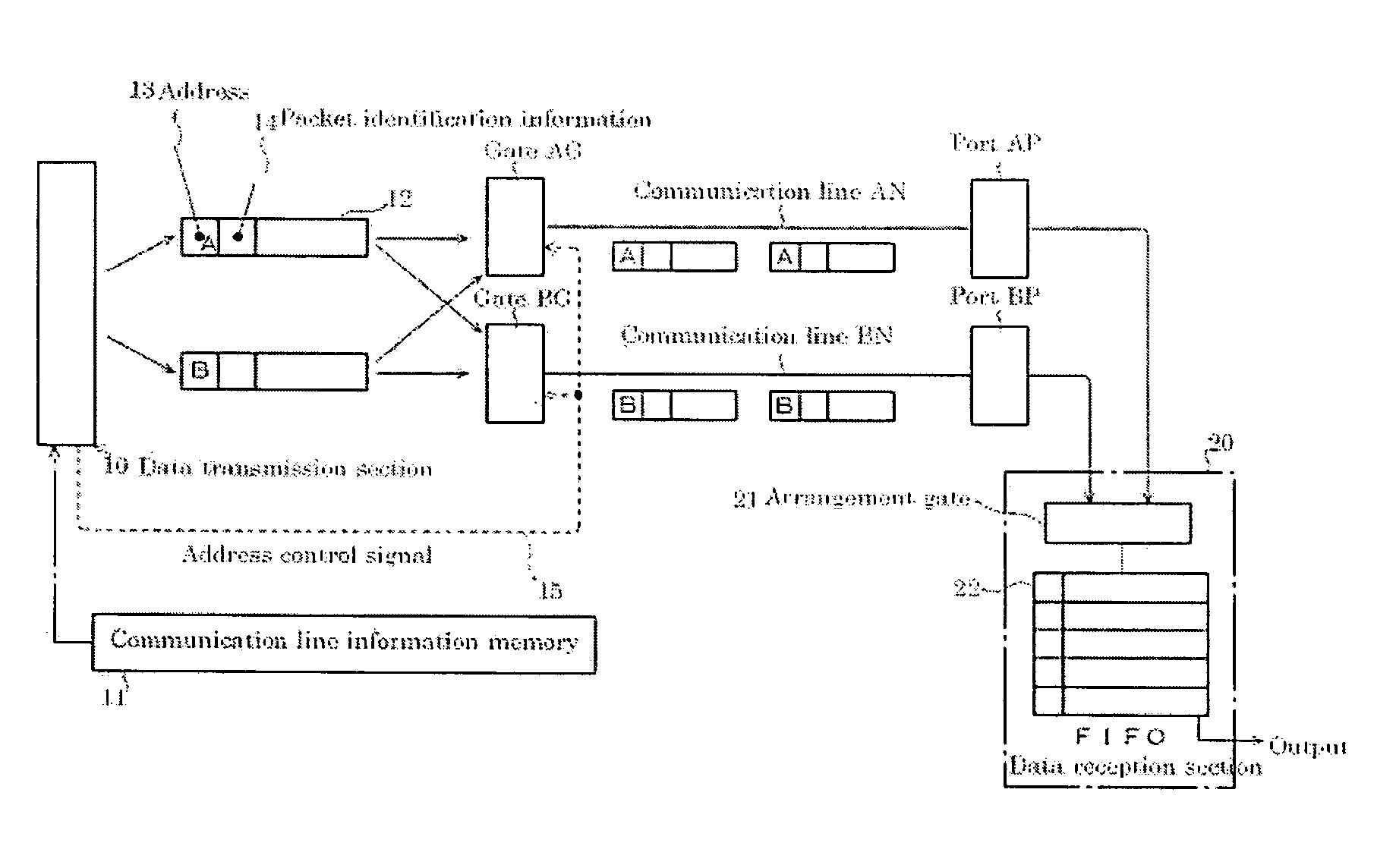 Image Data Communication Apparatus