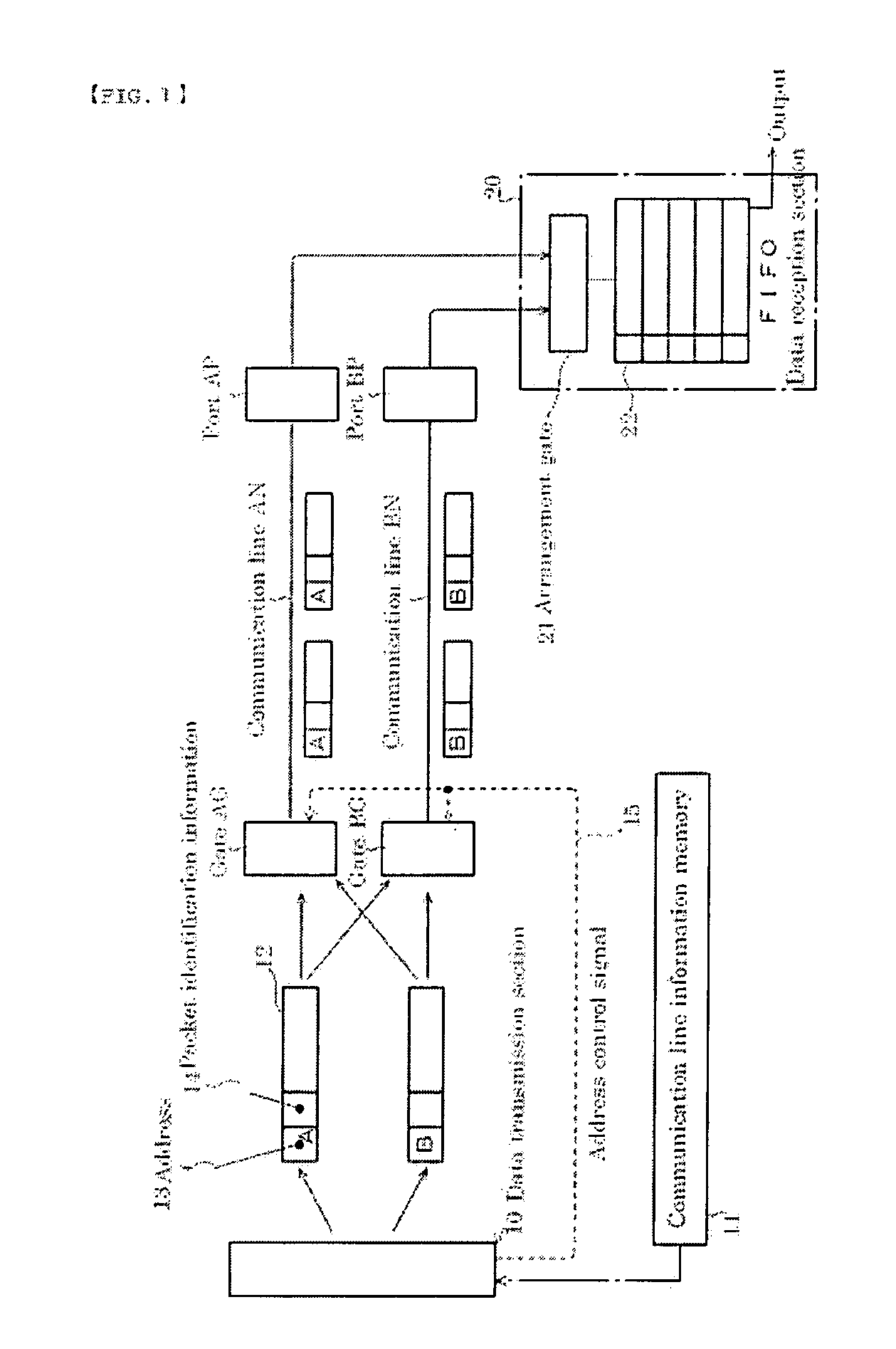 Image Data Communication Apparatus