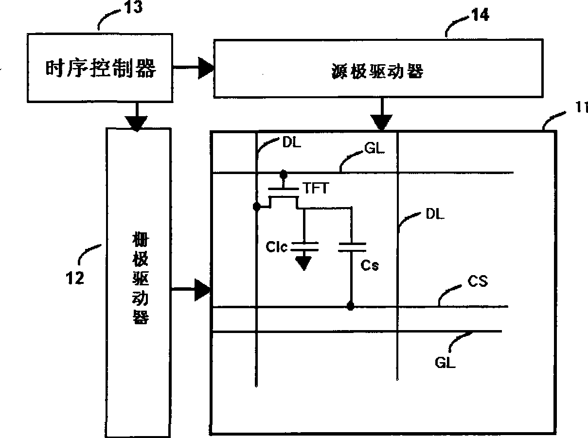 Restoration device for liquid crystal device and driving method thereof