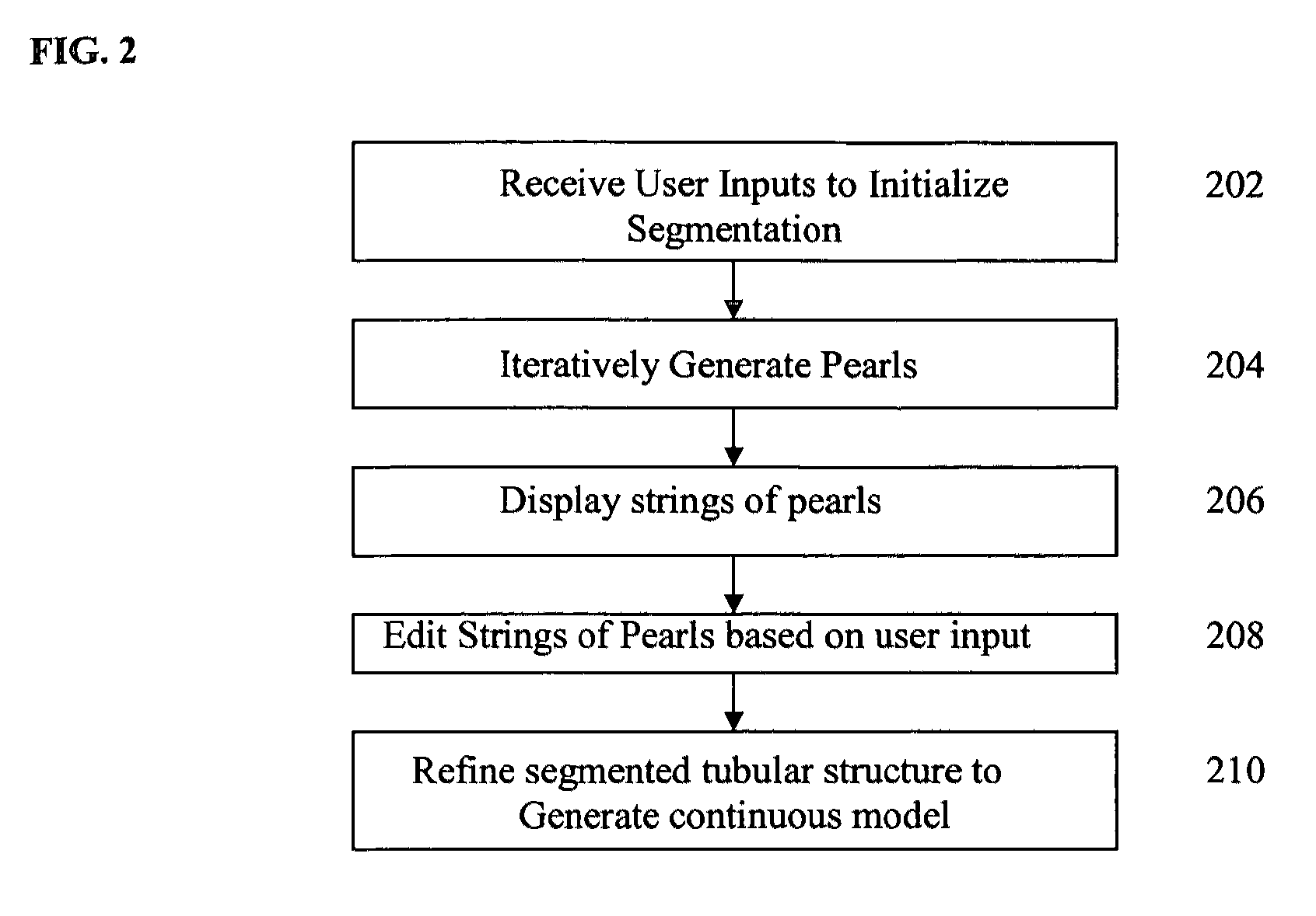 Method and system for segmentation of tubular structures in 3D images