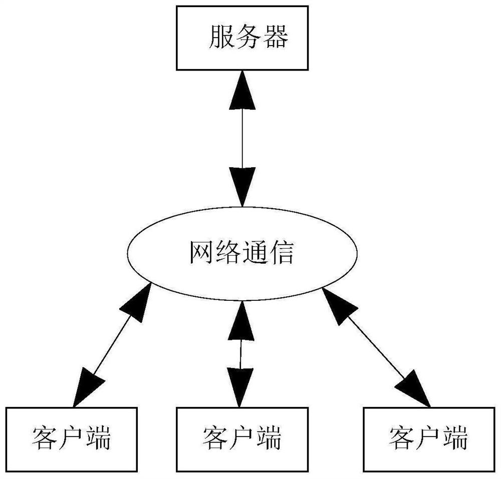 Human body trace diagnosis and treatment system and trace data recording method