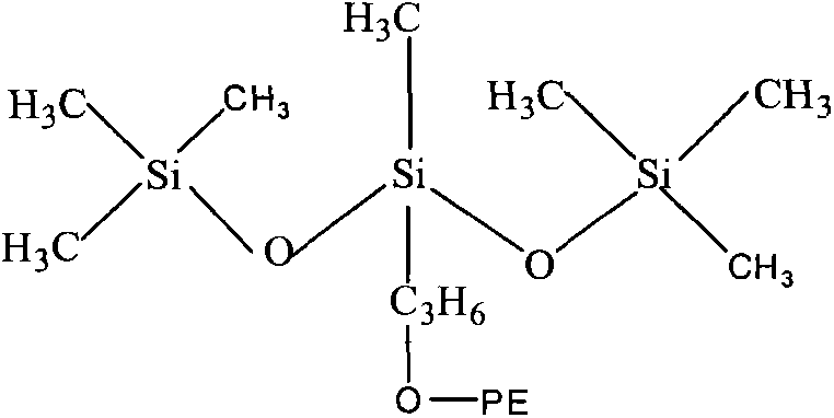 Agricultural auxiliary agent, granules and preparation method of agricultural auxiliary agent and granules