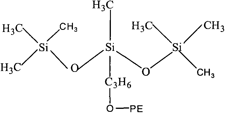 Agricultural auxiliary agent, granules and preparation method of agricultural auxiliary agent and granules