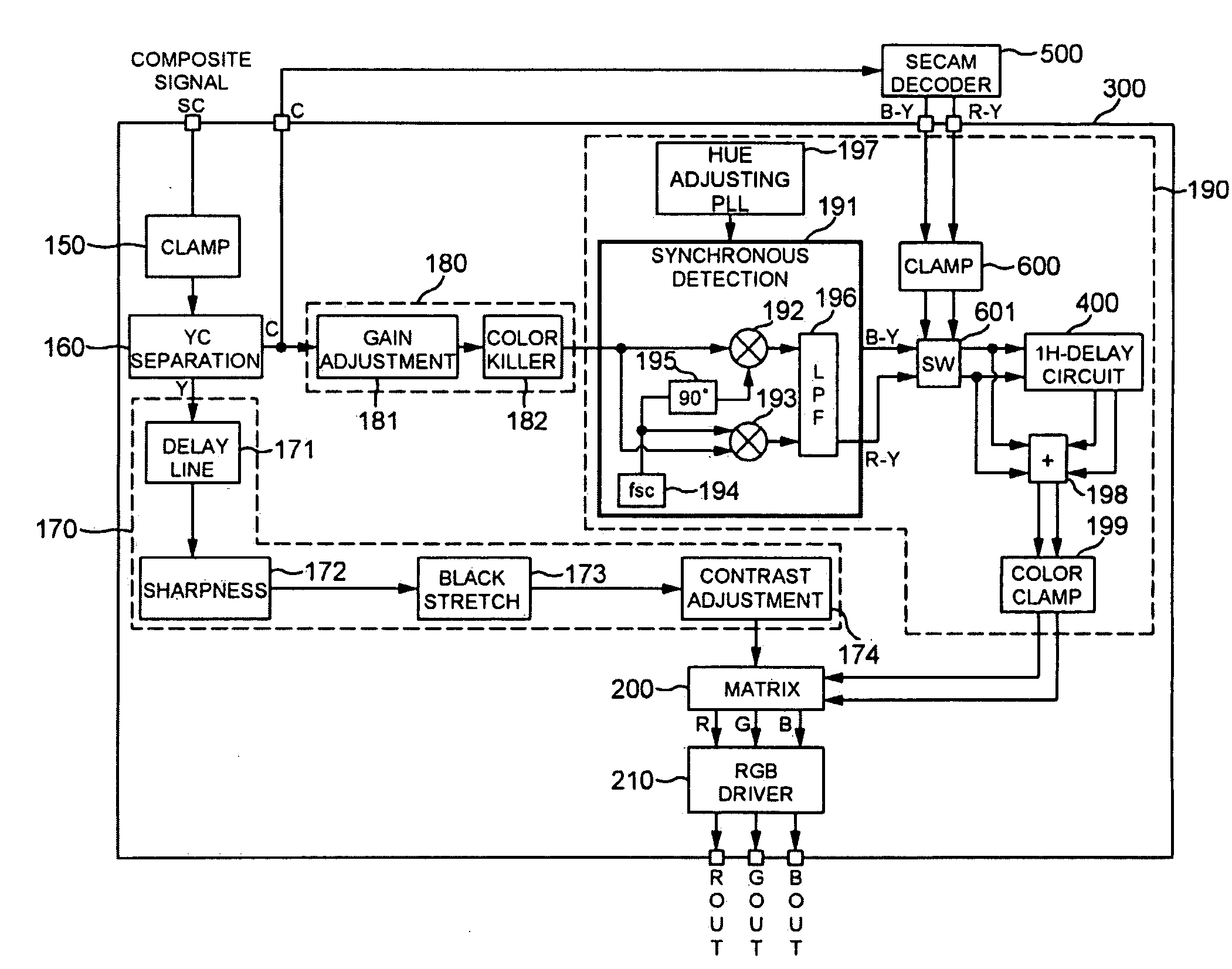 Delay Circuit and Video Signal Processing Circuit Using the Same