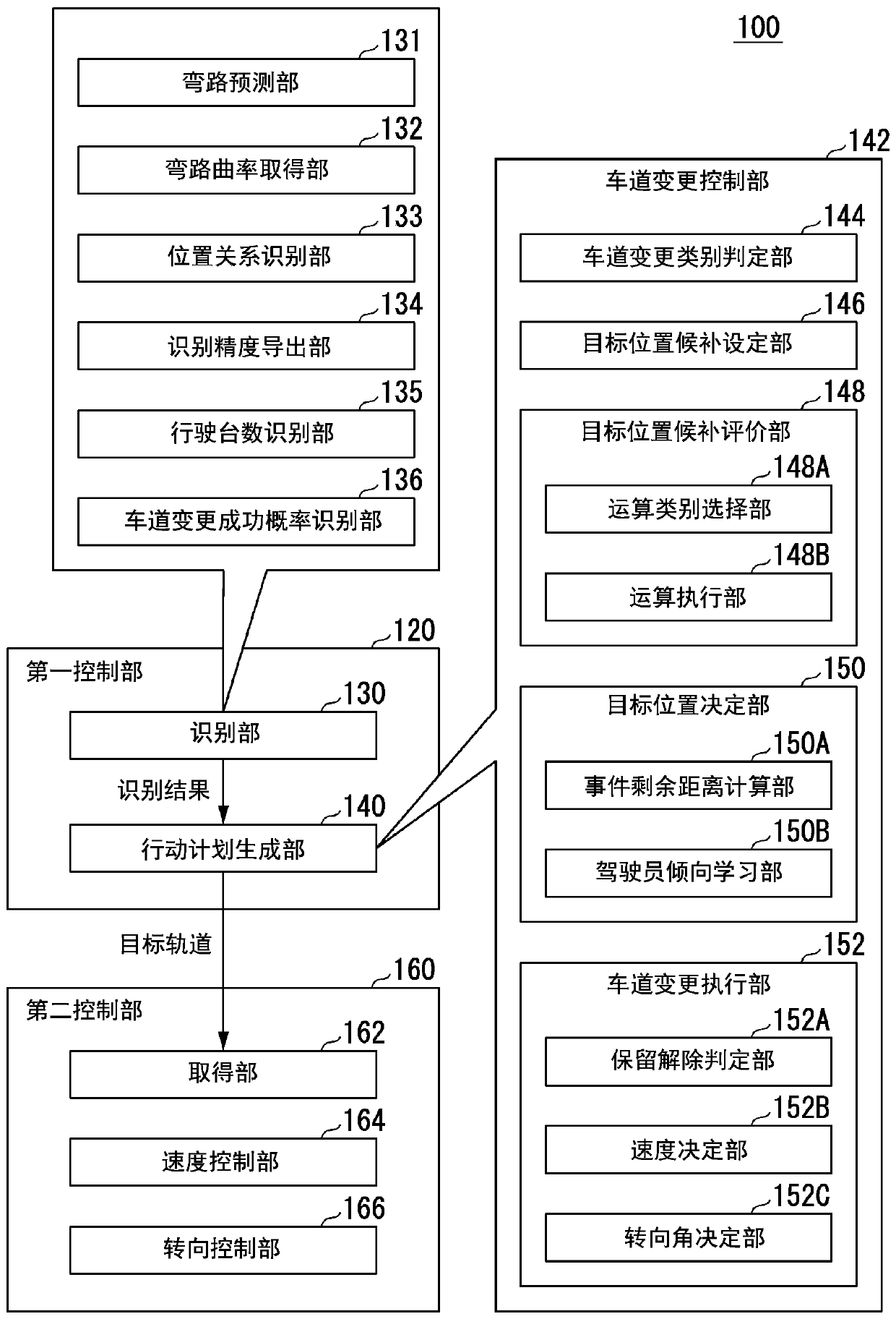 Vehicle control device, vehicle control method, and storage medium