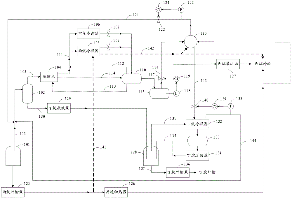 Liquefying system and method of propane boil off gas (BOG) and butane BOG