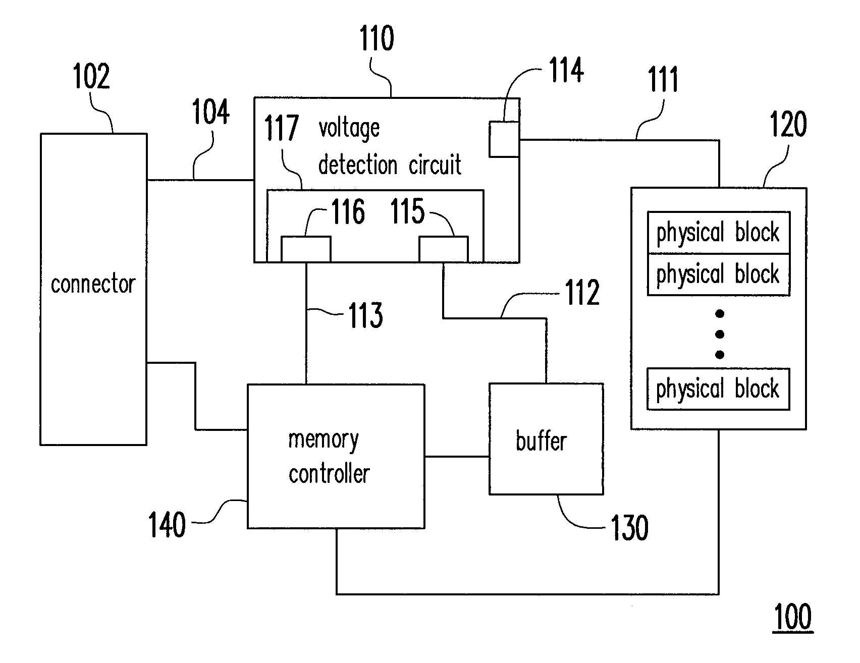 Memory storage device, memory controller and controlling method