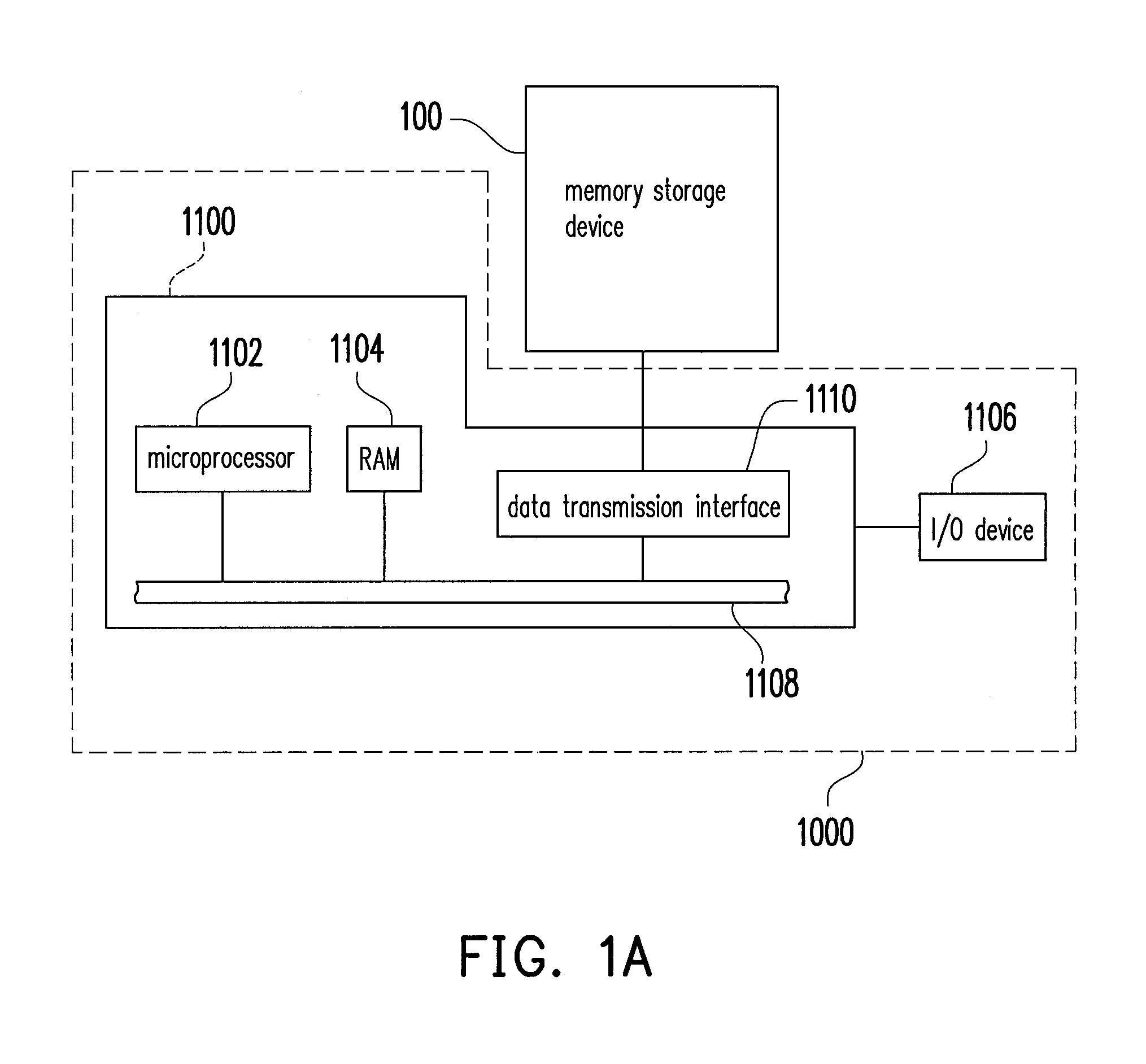 Memory storage device, memory controller and controlling method