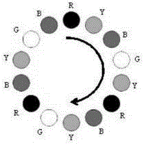 Monocular pose measurement method for rolling object based on color image