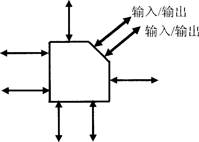 Large capacity and expandable packet switching network structure