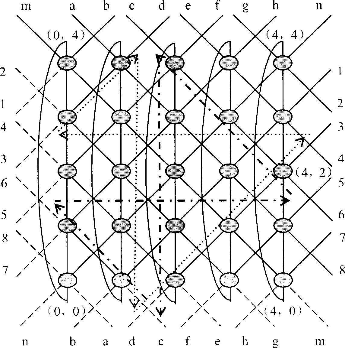 Large capacity and expandable packet switching network structure