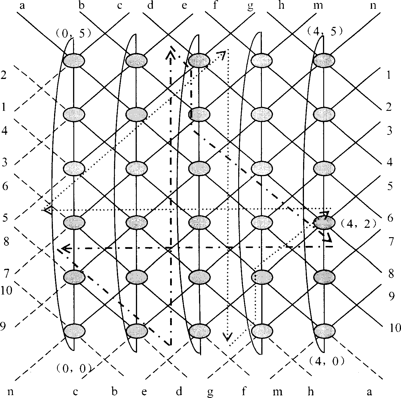 Large capacity and expandable packet switching network structure