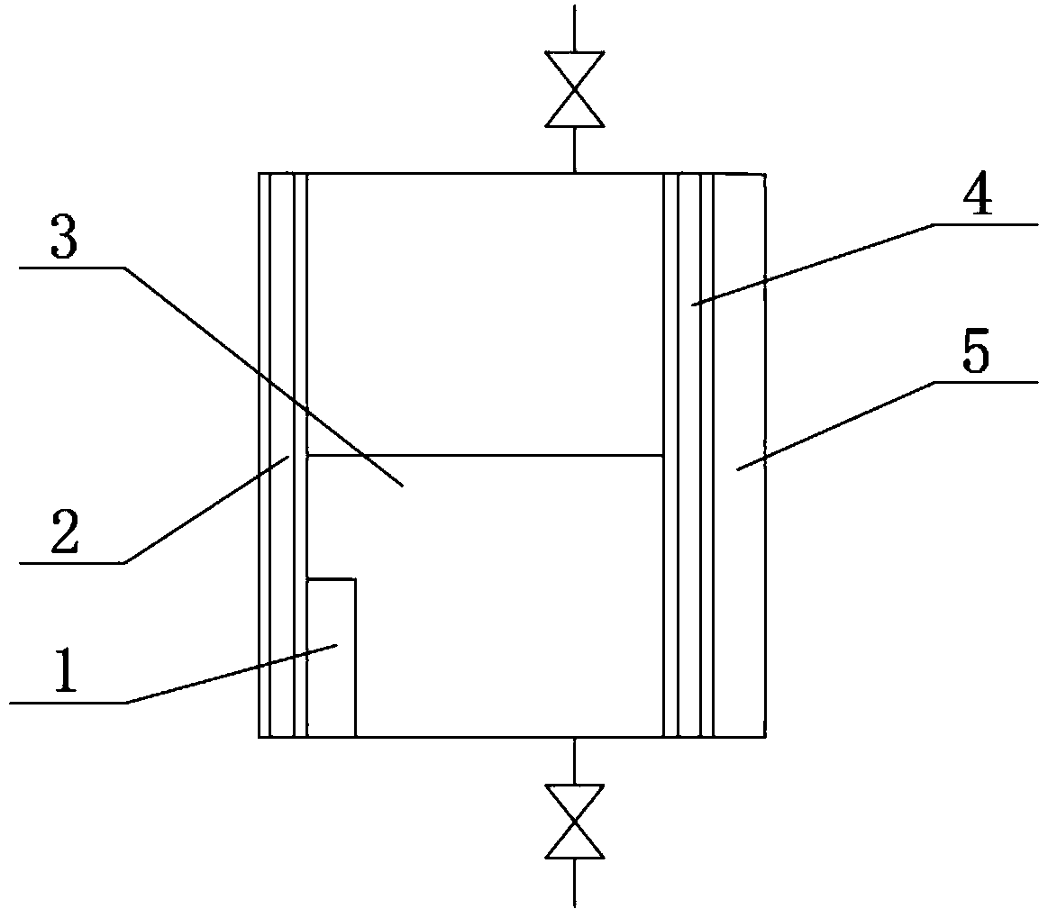 Constant temperature device for soaping process