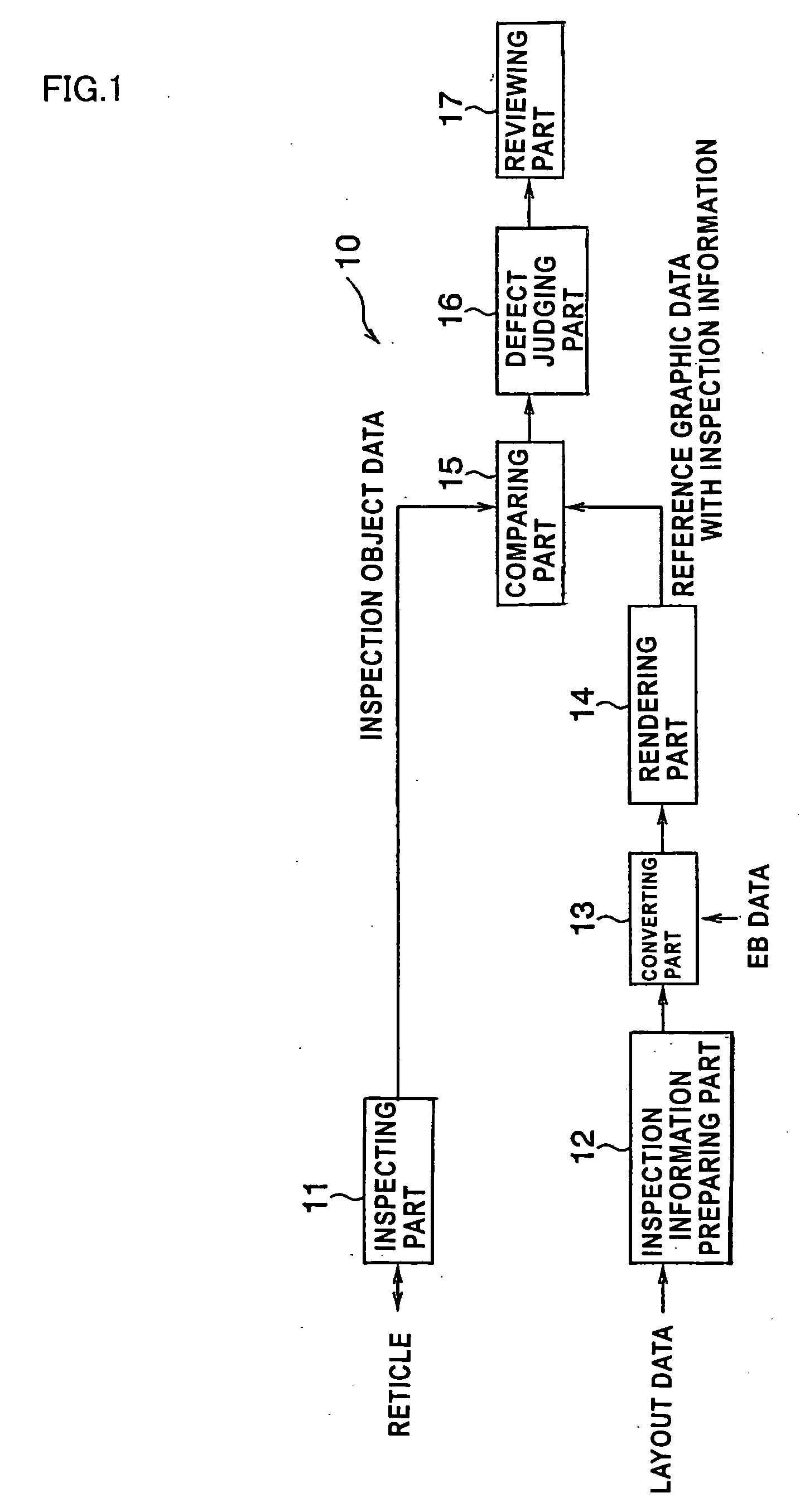 Method for inspecting mask