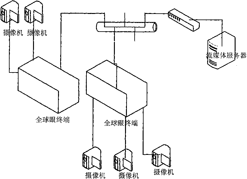 Method and device for increasing UDP transmission efficiency