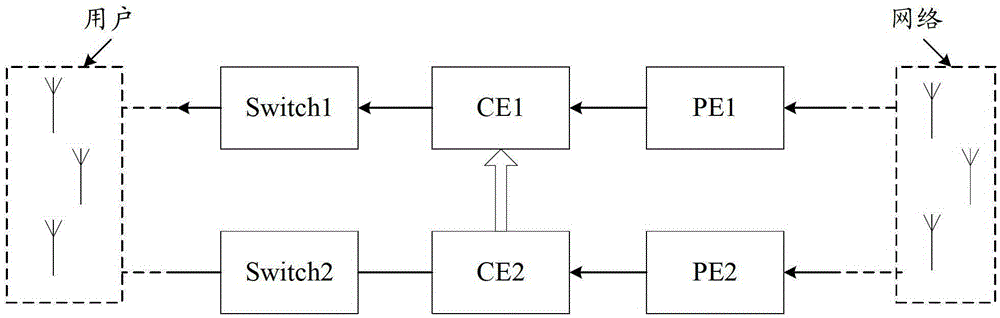 A traffic forwarding method and related device