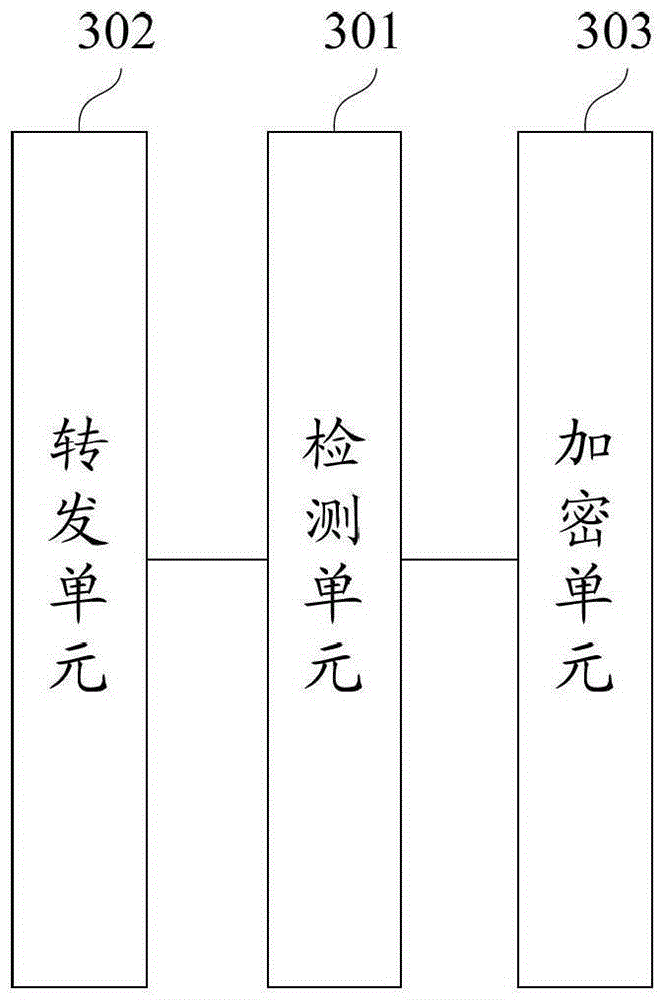 A traffic forwarding method and related device