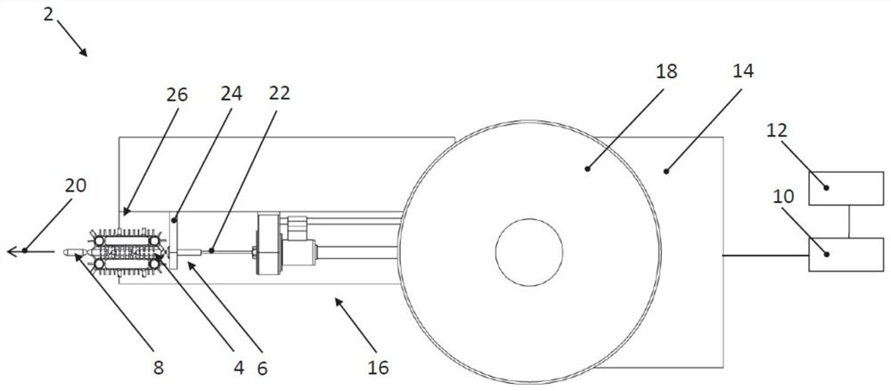 Method and device for torsional connection of tubular casings and related system for filling tubular casings