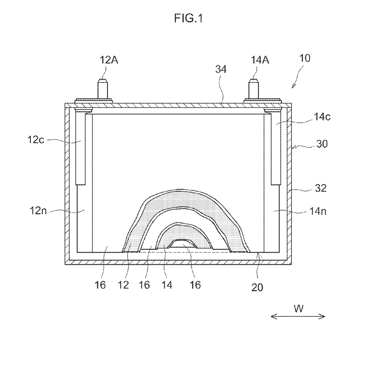 Positive electrode active material and lithium secondary battery using same