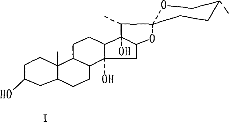 Steroid compound, preparation method thereof, medicinal composition containing compound and application of compounds