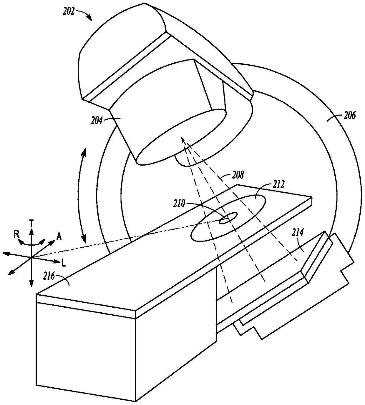 Radiation therapy planning using deep convolutional network