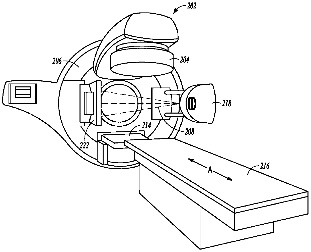 Radiation therapy planning using deep convolutional network