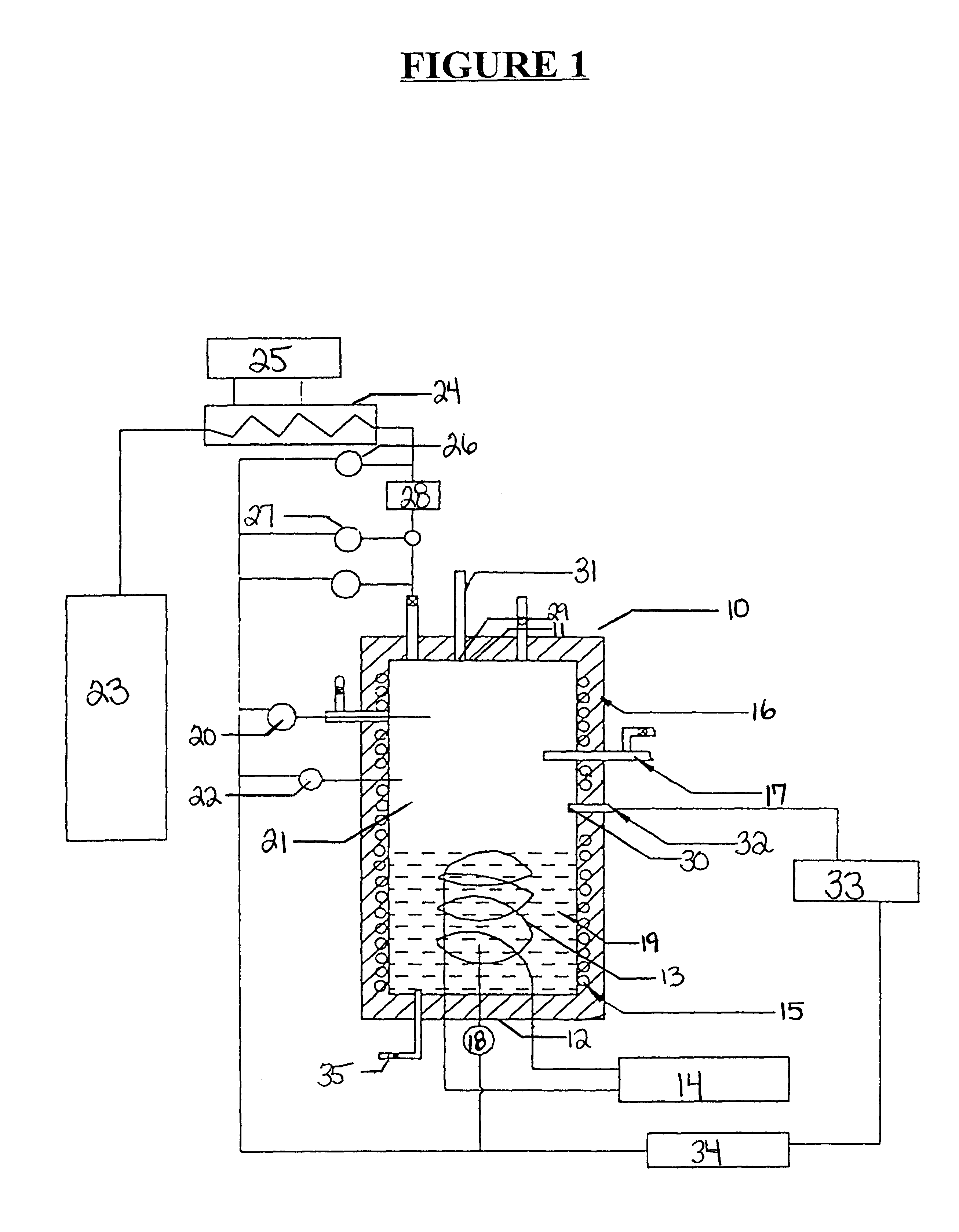 Surfactant process for promoting gas hydrate formation and application of the same