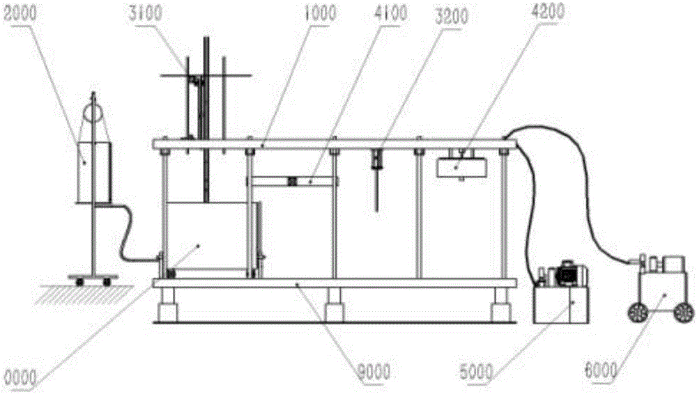 Calcareous sand dynamic-static load multi-functional pile foundation model test device