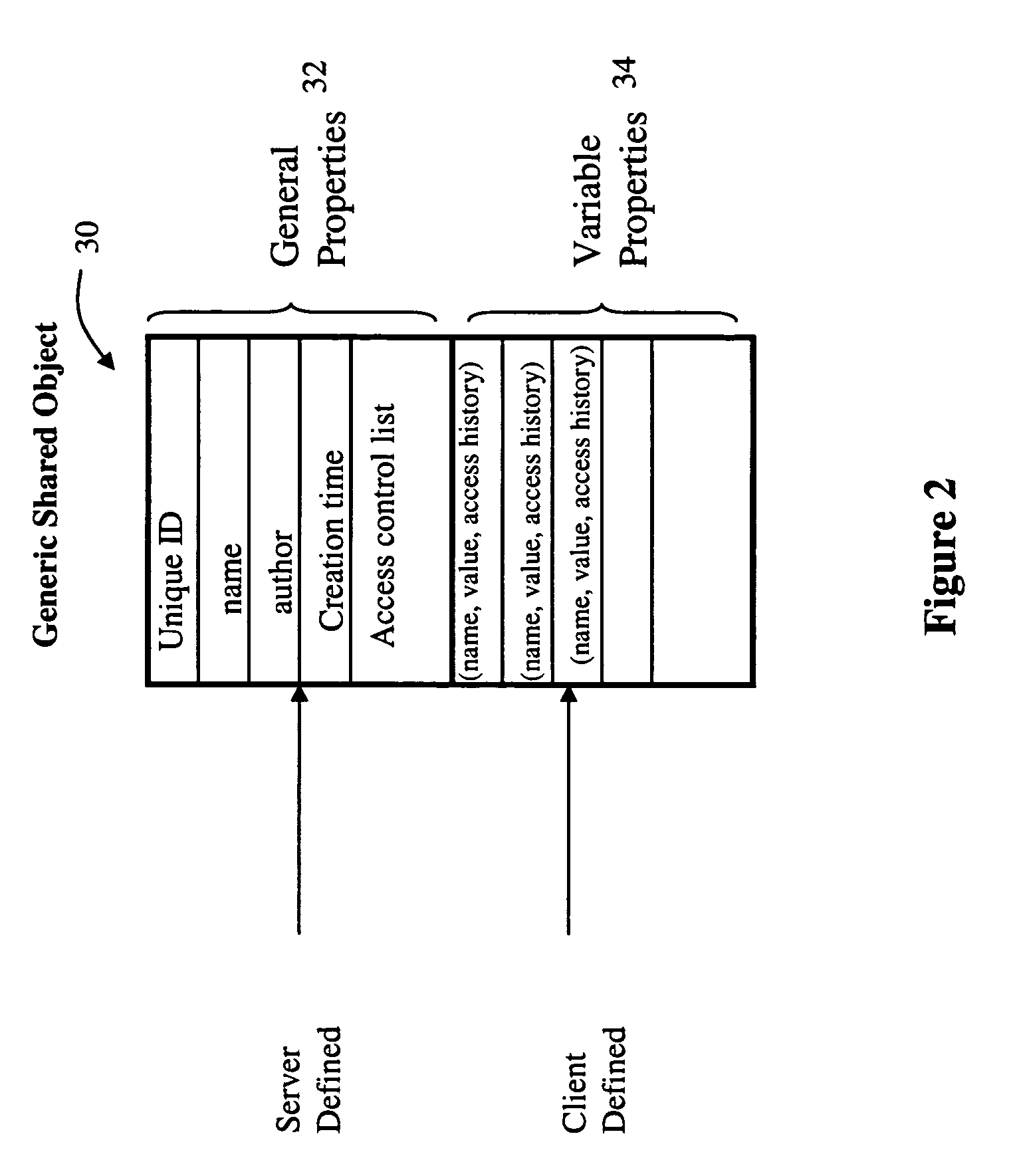 Method and apparatus for persistent real-time collaboration