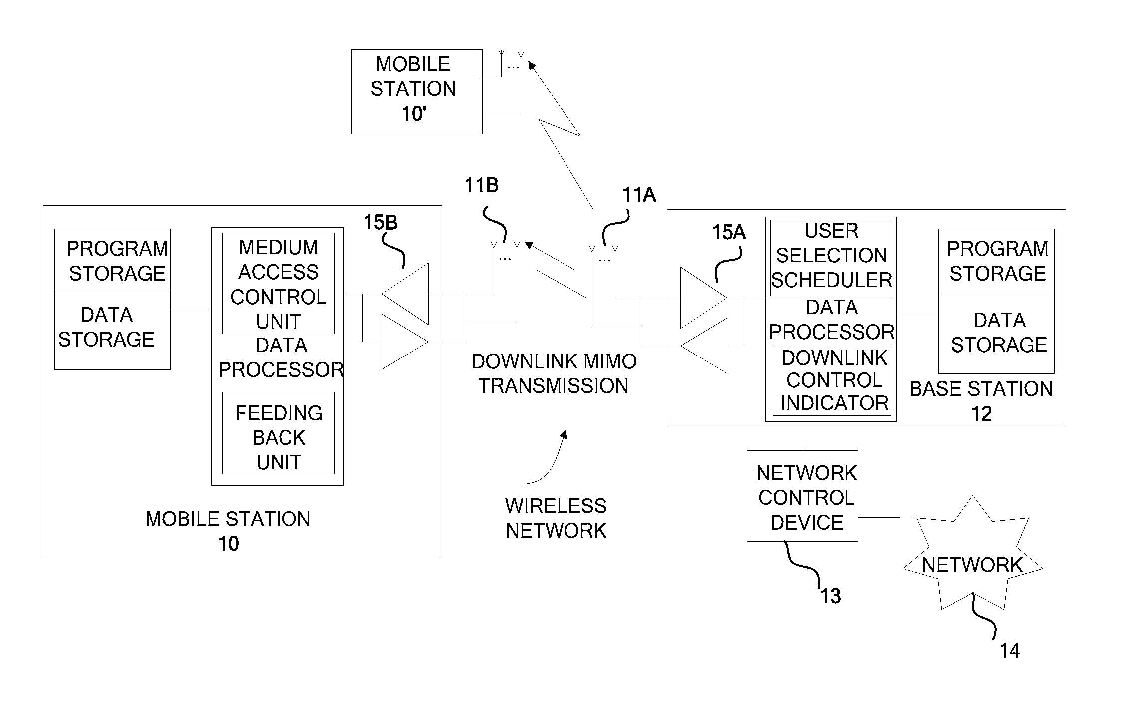 Method and apparatus for implementing downlink multiple-input multiple-output transmission