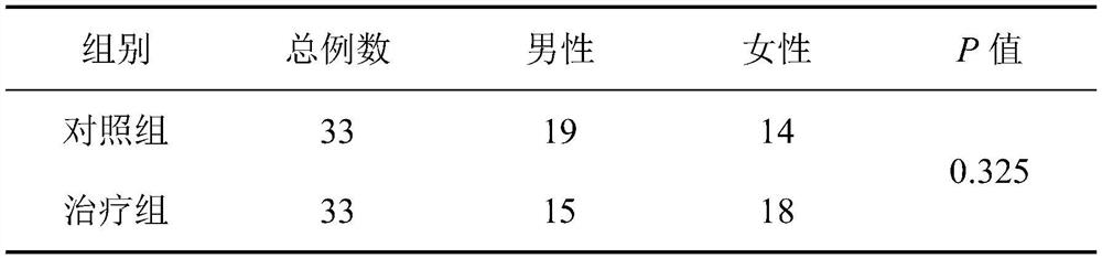 Traditional Chinese medicine composition for treating reflux pharyngolaryngitis and application thereof