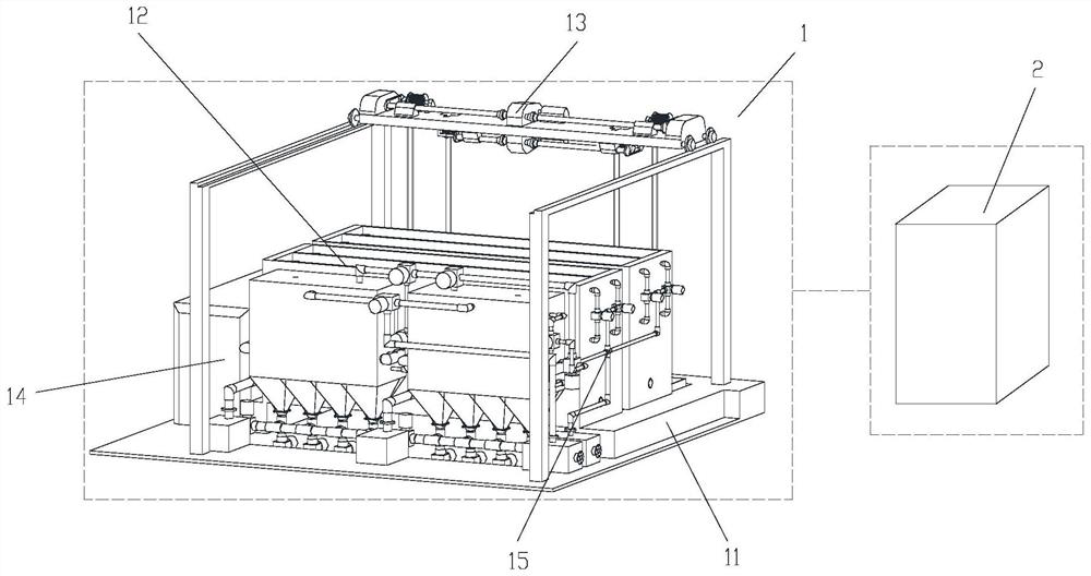 An intelligent universal box for planting fertilizers and medicines