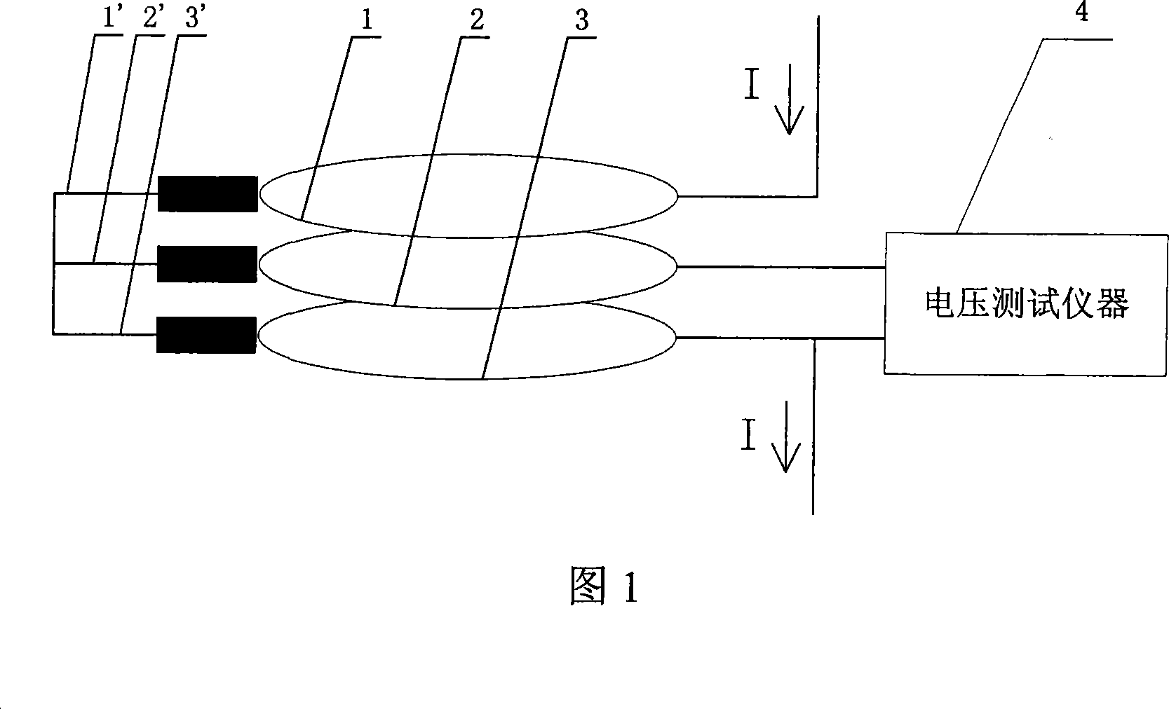 Method for measuring conducting ring contact electric resistance using tricycle method