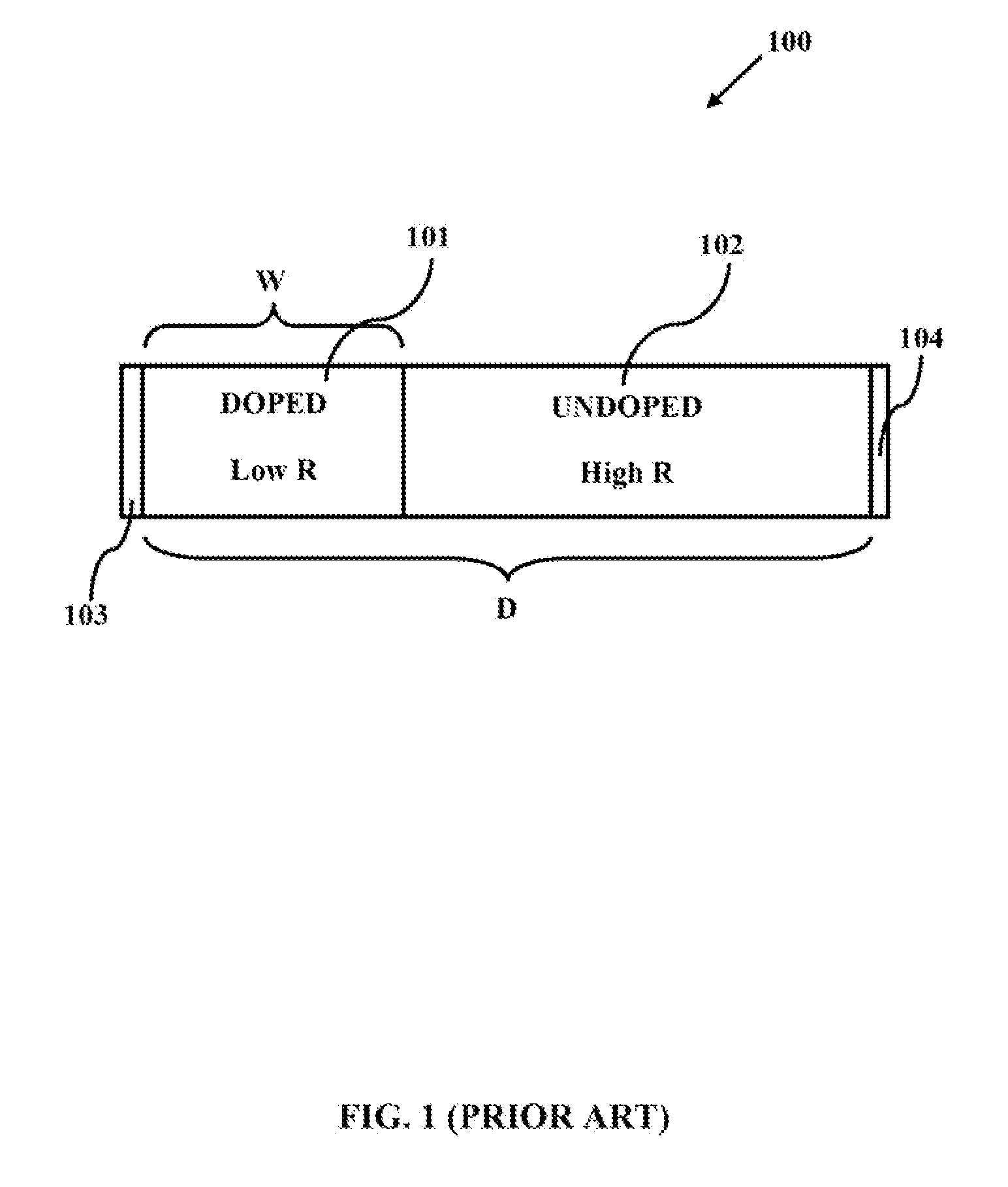 System and a method for designing a hybrid memory cellwith memristor and complementary metal-oxide semiconductor