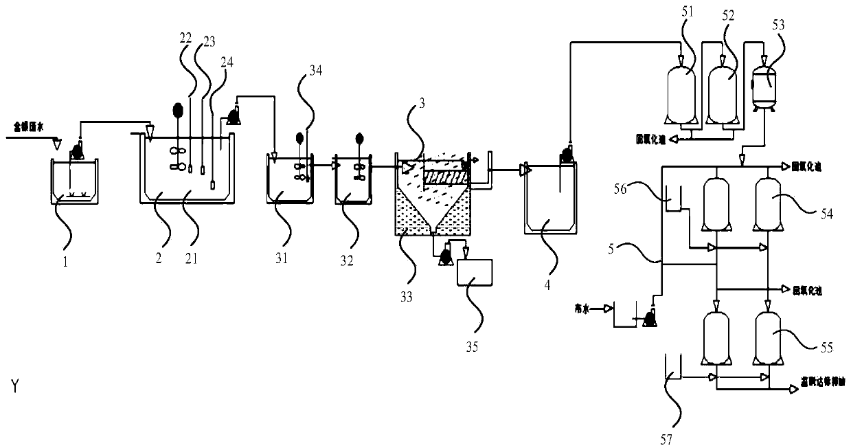 Imidazole-containing chemical silver plating wastewater treatment system and method thereof