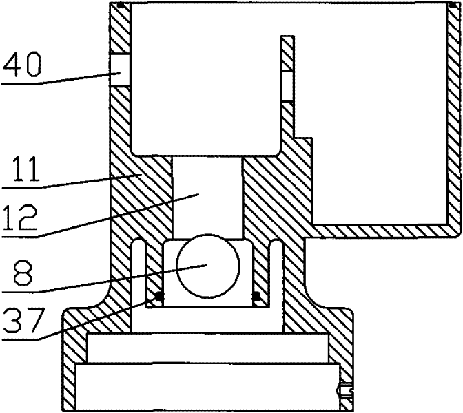 Manual and automatic integrated passenger train water-feeding valve