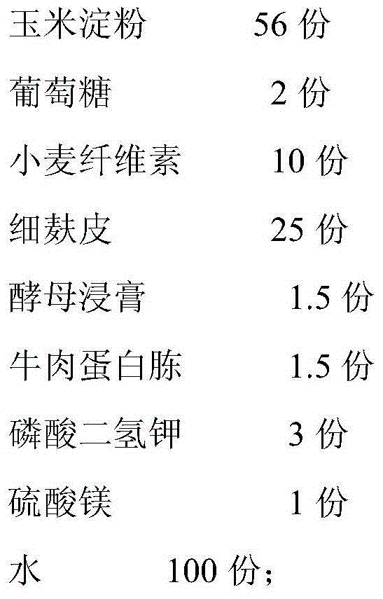 Mushroom liquefied strain cultivation method