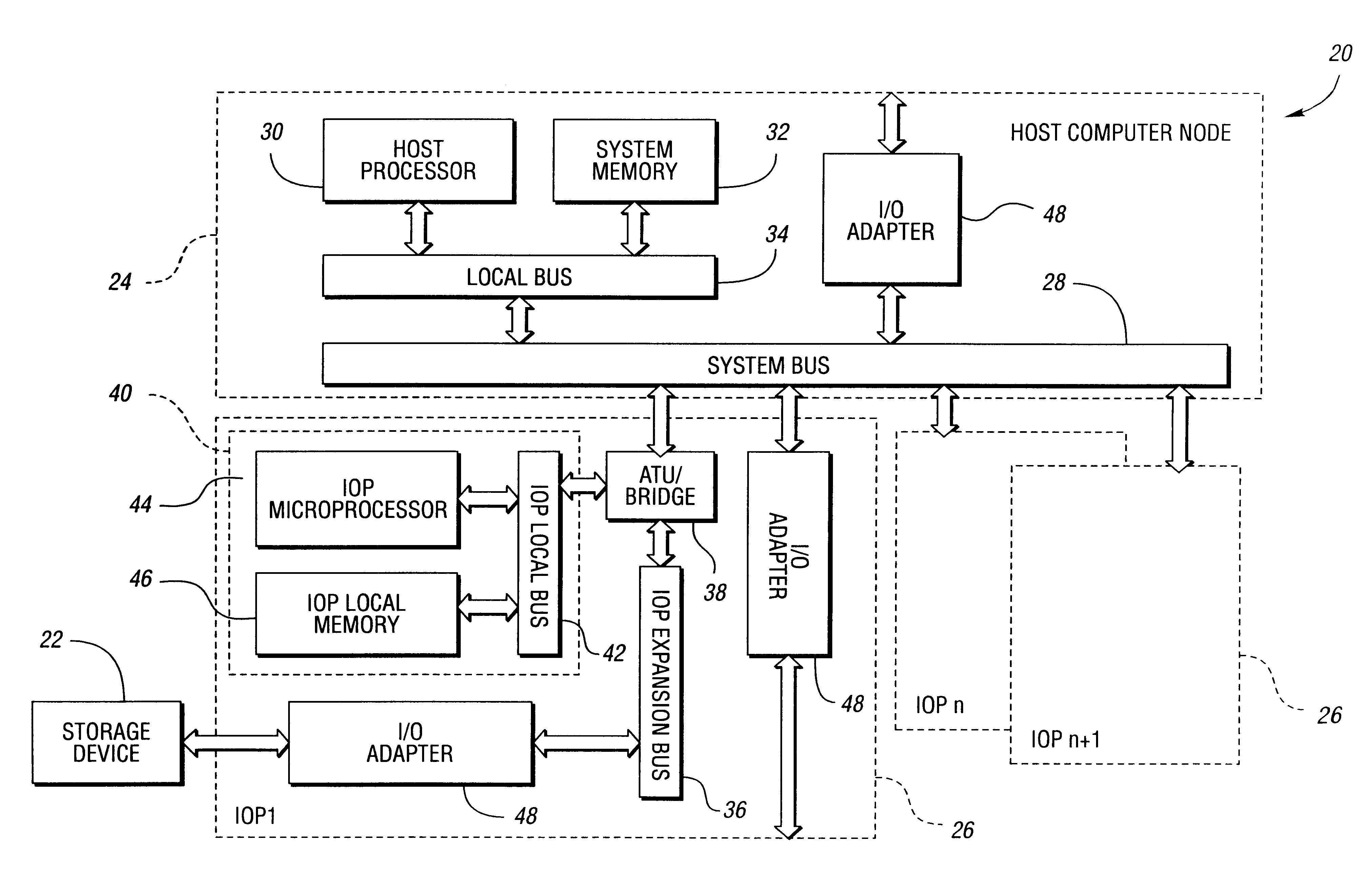 Computer system with storage device mapping input/output processor