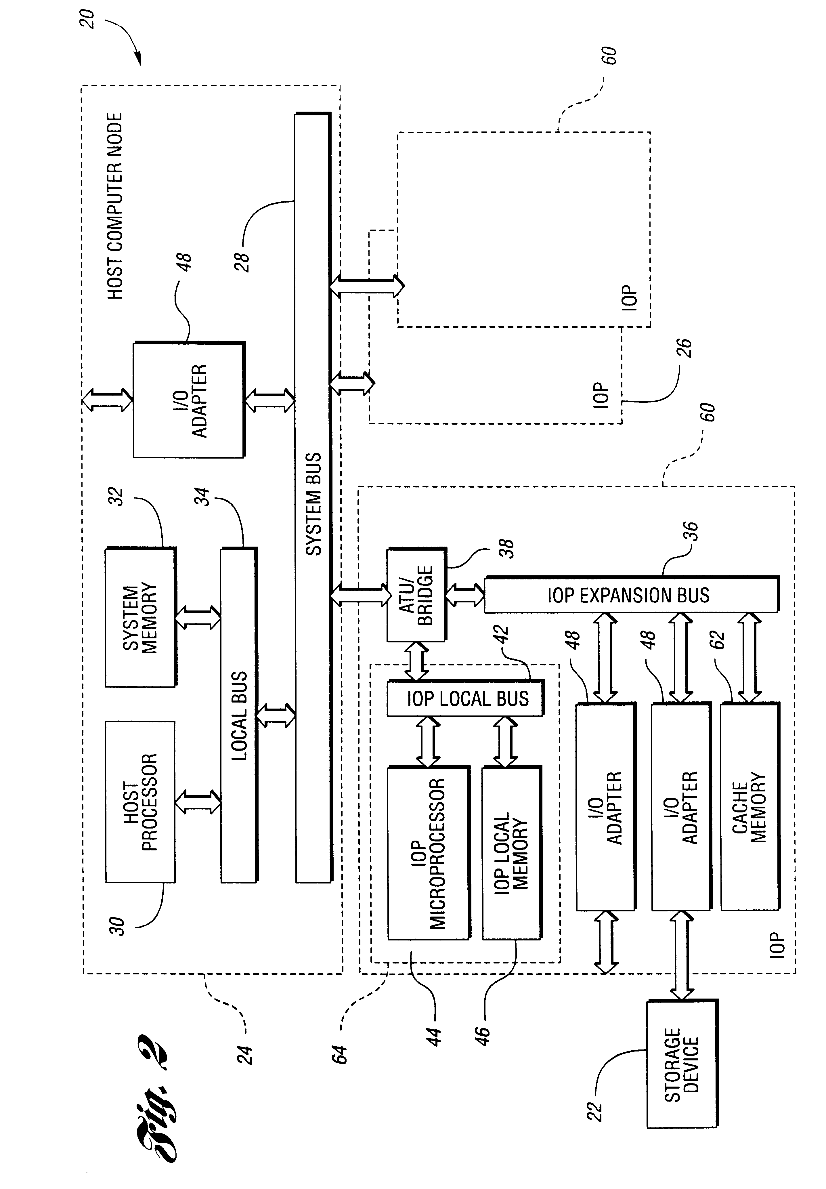 Computer system with storage device mapping input/output processor