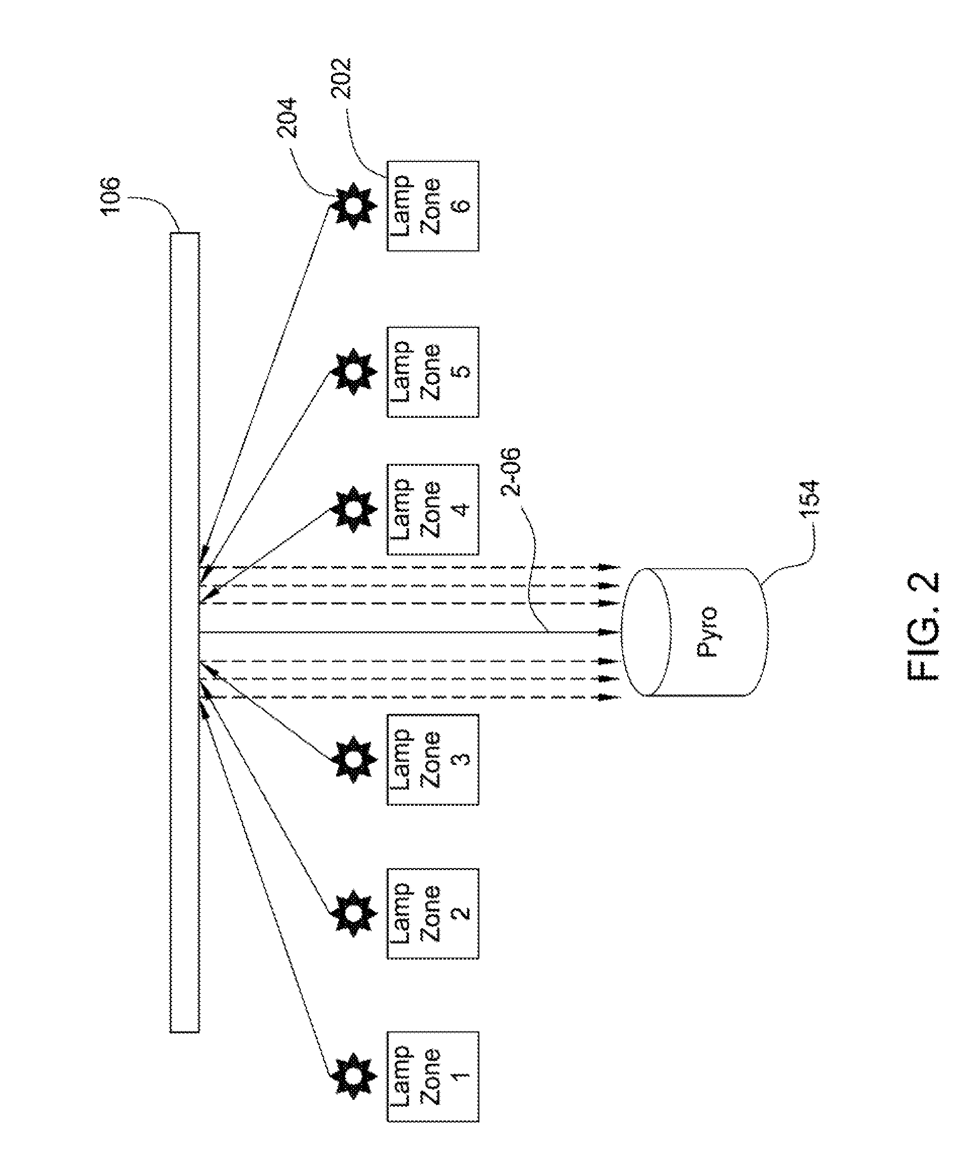 Model based lamp background filtration of stray radiation for pyrometry