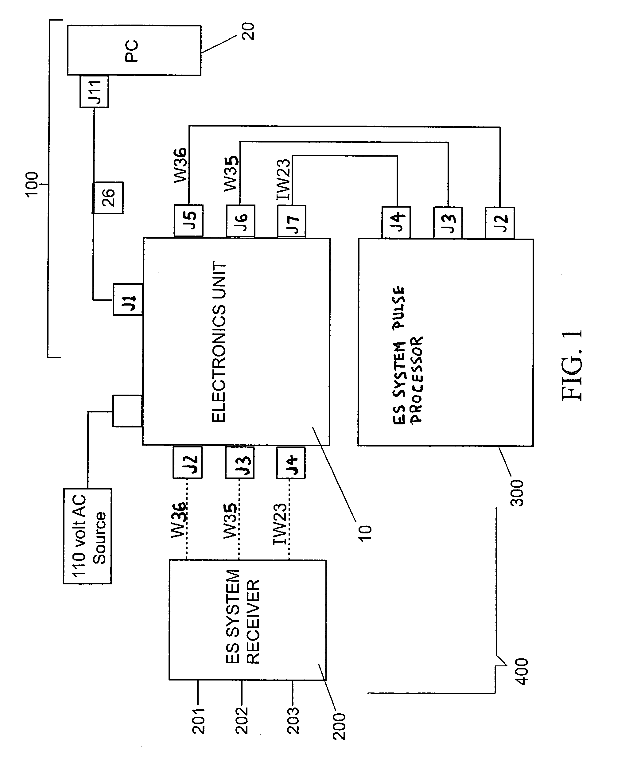 Pulse descriptor word generator