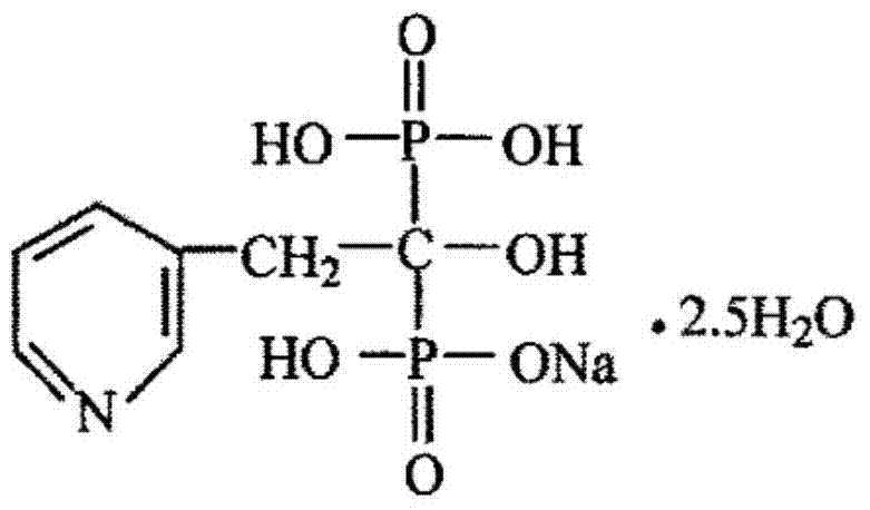 Composition for risedronate sodium coated tablet and preparation method thereof