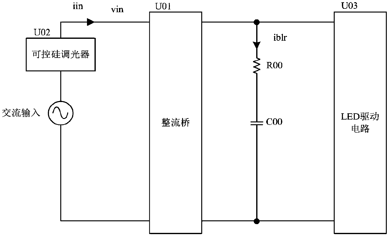 A discharge circuit, a discharge current control method, and an LED control circuit