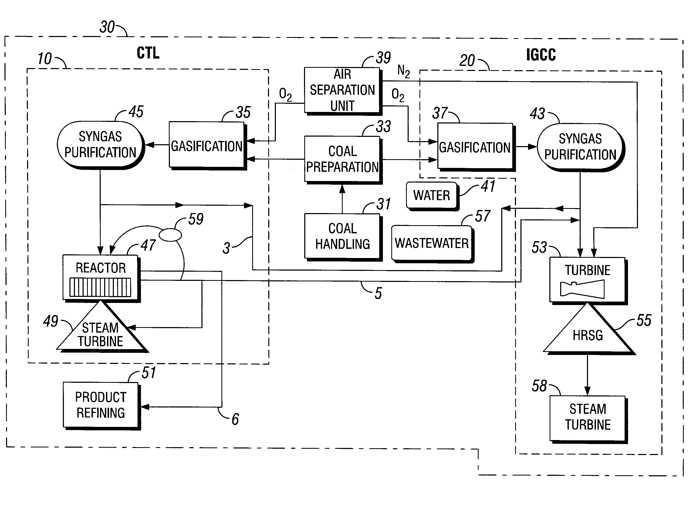 Business integration of integrated gasification combined cycle power plant and coal to liquid fuel plant