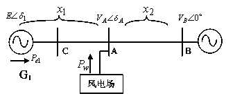 Method for automatically regulating active output of draught fans in wind power plant