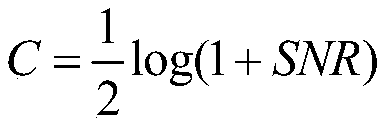 A rate-adaptive data coordination method for continuous variable quantum key distribution